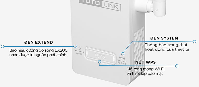 Bộ kích sóng wifi Toto Link EX200 300Mbps